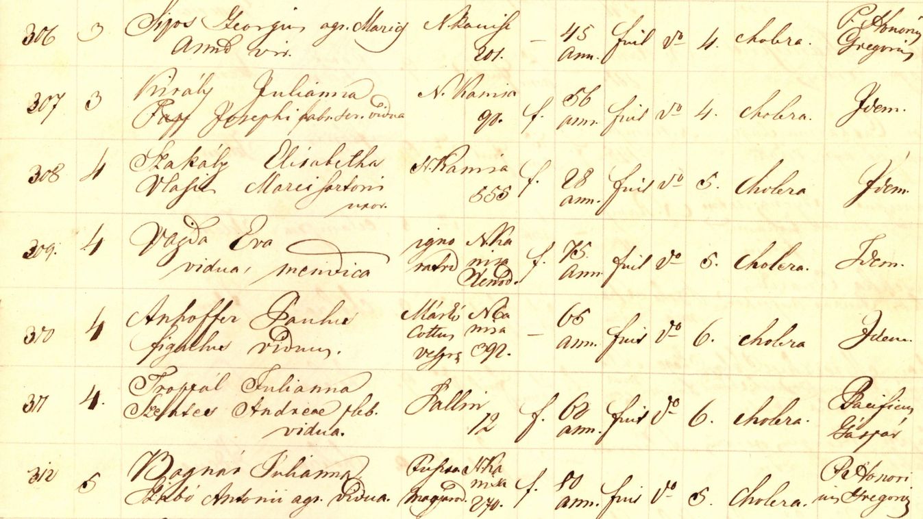 Az 1855-ös kolerajárvány a bánokszentgyörgyi járásban