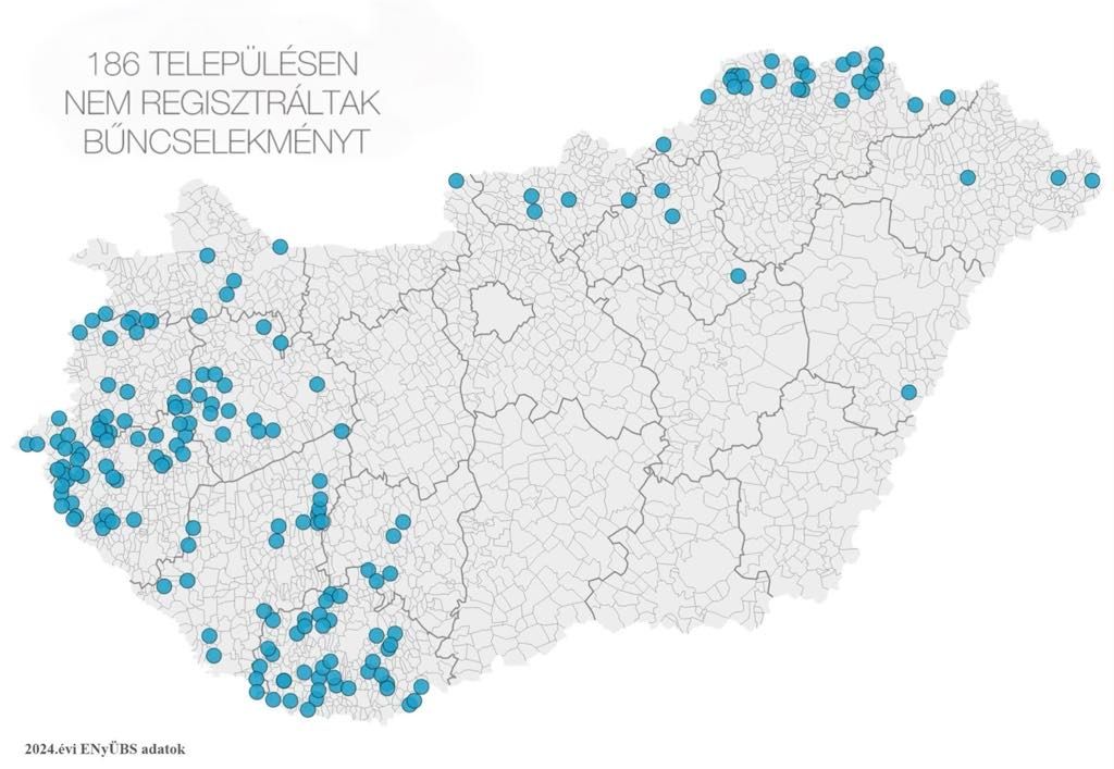 "békeszigetek" listája