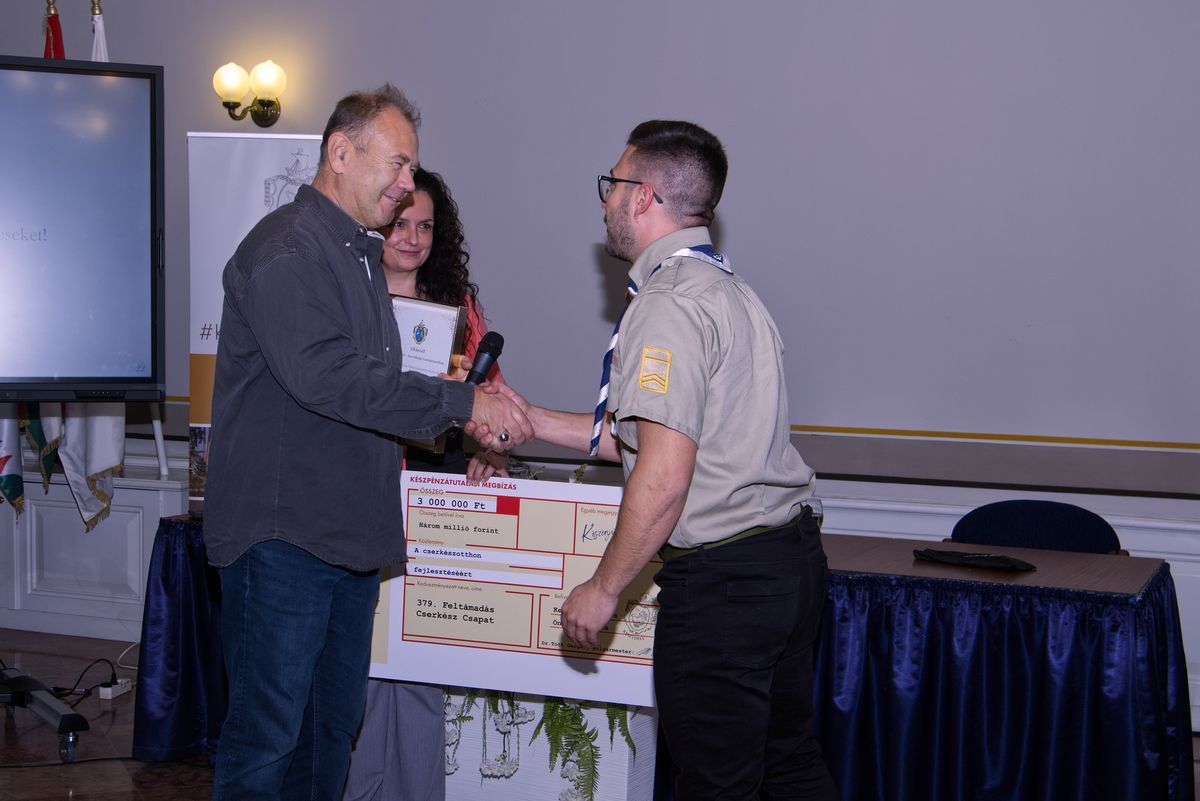 Keszthelyi közösségi költségvetés