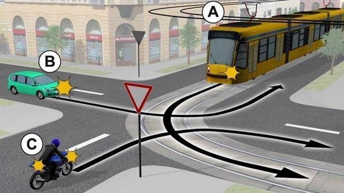 KRESZ: ha ma kellene vizsgáznod, átmennél? Tudod kié az elsőbbség?